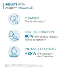 Bioderma Atoderm Ultra Nourishing Anti-Irritation Cleansing Oil For Normal To Very Dry Skin 1000ml 11 Bioderma Atoderm Ultra Nourishing Anti-Irritation Cleansing Oil For Normal To Very Dry Skin 1000ml -JUSTMYLOOK Sales atoderm ultra nourishing anti irritation cleansing oil for normal to very dry skin 1000ml p32963 93445 image