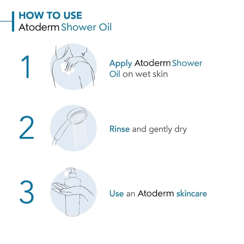 Bioderma Atoderm Ultra Nourishing Anti-Irritation Cleansing Oil For Normal To Very Dry Skin 1000ml 6 Bioderma Atoderm Ultra Nourishing Anti-Irritation Cleansing Oil For Normal To Very Dry Skin 1000ml - Image 4