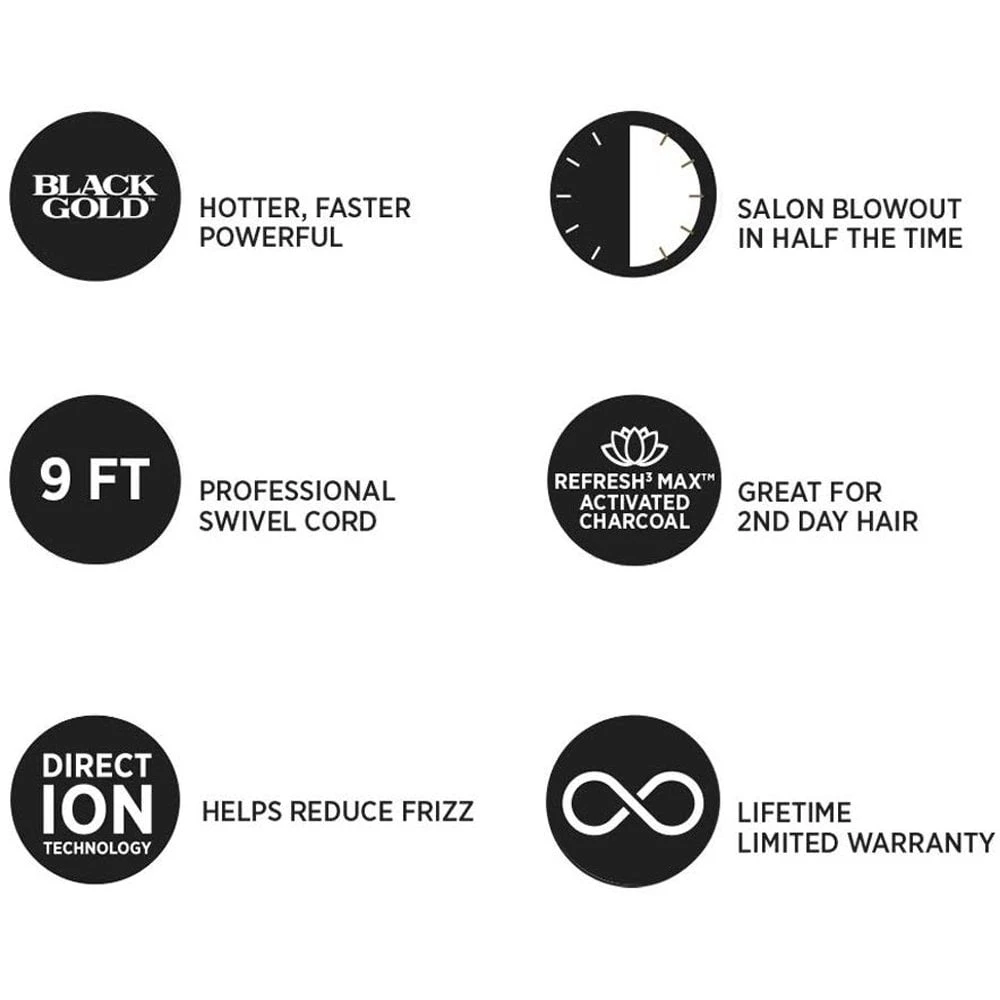 Black Gold Volumiser Limited Edition 6 Black Gold Volumiser Limited Edition - Image 4