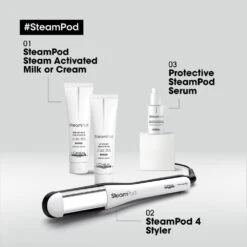 Steampod 4.0 Steam Hair Straightener & Styling Tool For All Hair Types 14 Steampod 4.0 Steam Hair Straightener & Styling Tool For All Hair Types -JUSTMYLOOK Sales steampod 4 0 steam hair straightener styling tool for all hair types p29739 76213 image