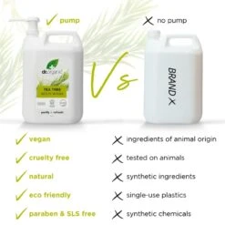 Dr Organic Tea Tree Body Wash For Normal To Oily Skin 5000ml -JUSTMYLOOK Sales tea tree body wash for normal to oily skin 5000ml p31802 87207 image
